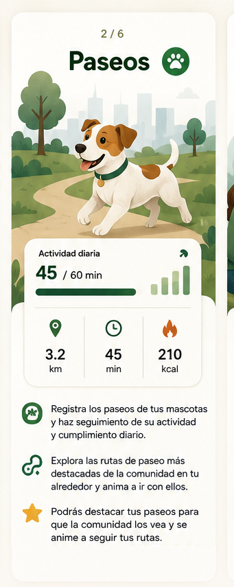 Pantalla de paseos de Txakur